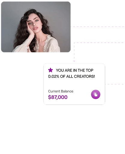 Top percentile of creators